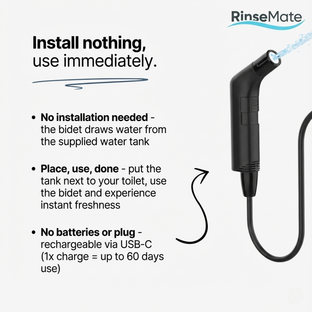 Rinsemate (M)