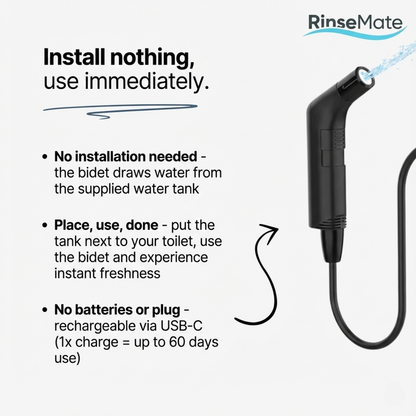 Rinsemate (M)